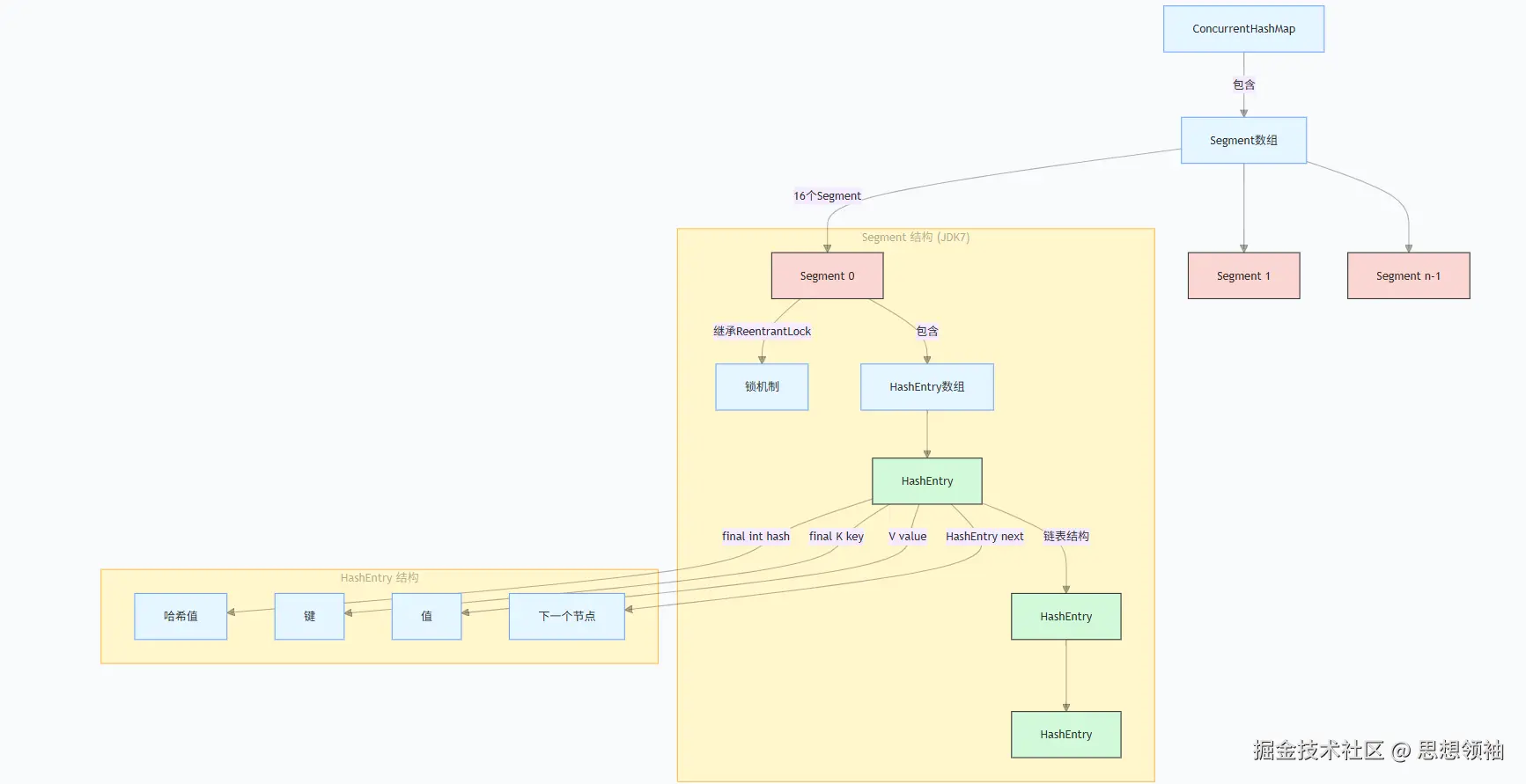 屏幕截图 2025-06-28 155614.png