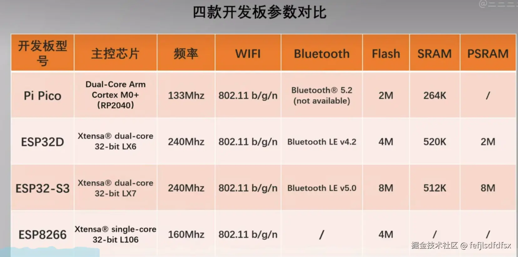 微信图片_20250107223556.png