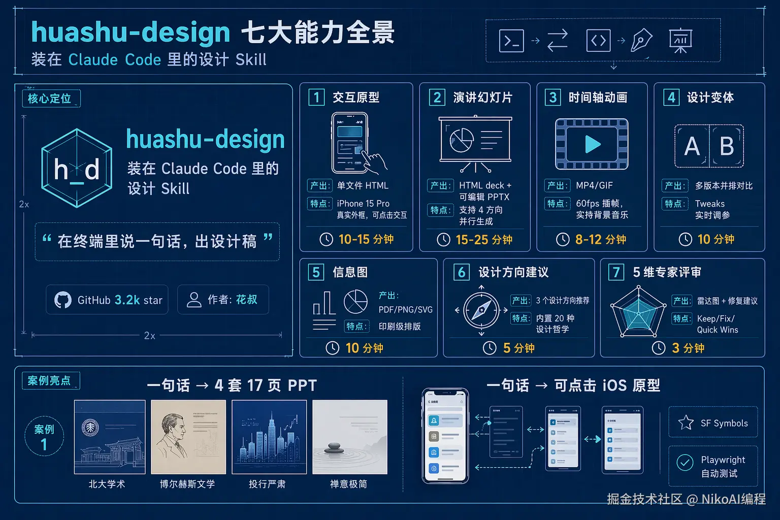 ChatGPT Image 2026年4月22日 22_30_11.png