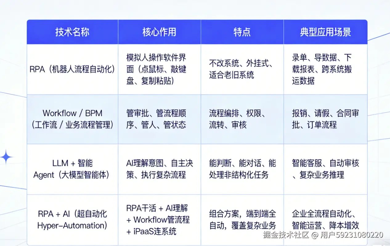 截屏2026-03-18 15.40.35