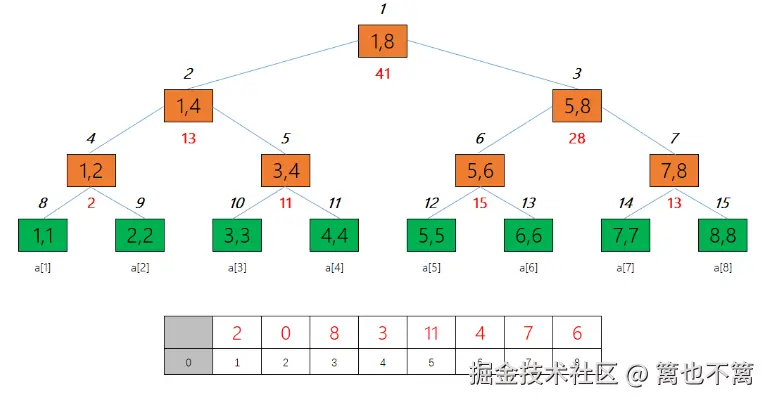 image-20240810144726579