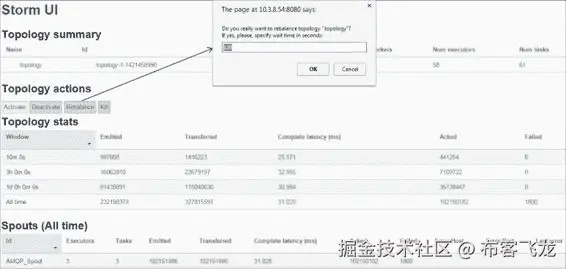 使用 GUI 重新平衡