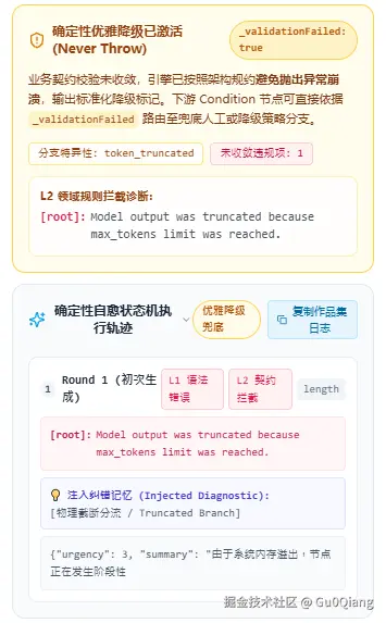 截断情况下的 Never-Throw 兜底