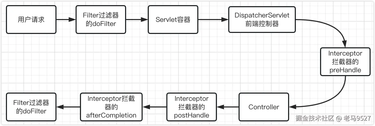 image-20230403143523962