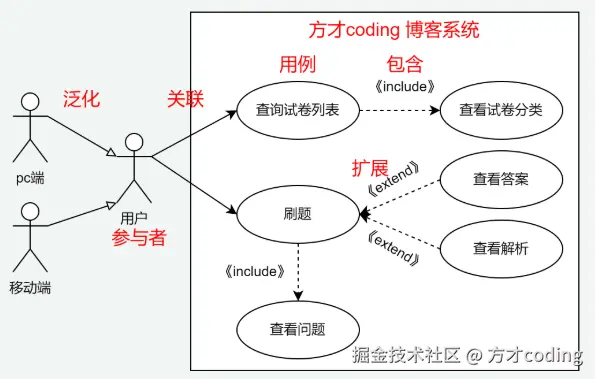 image-20250311171653726