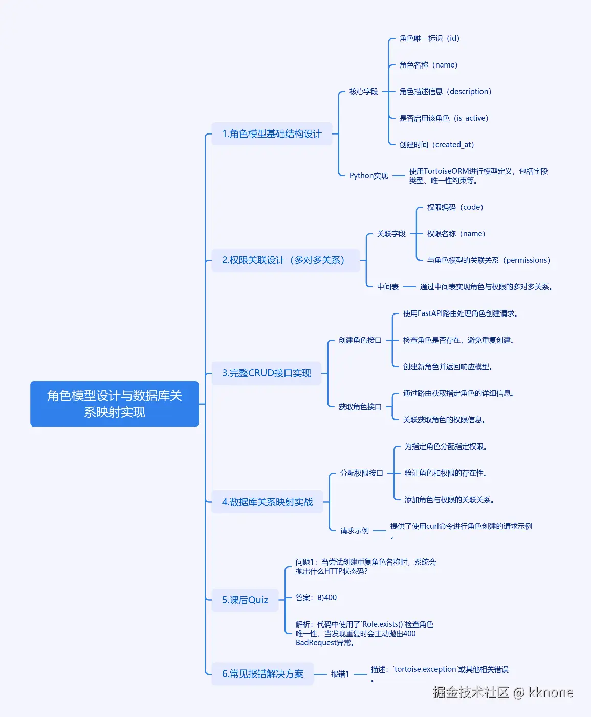 cmdragon_cn.png