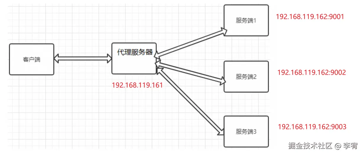 image-20241005110808496