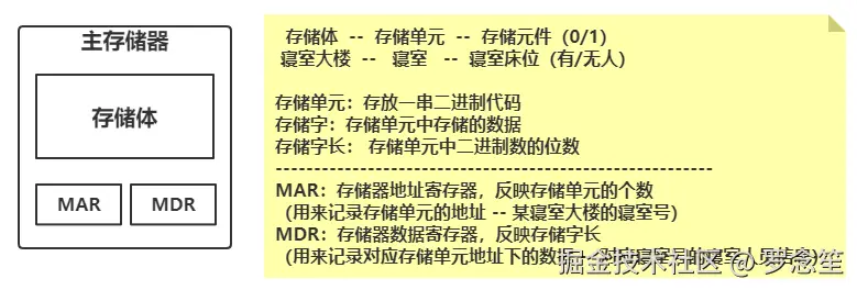 image-20230622150559063