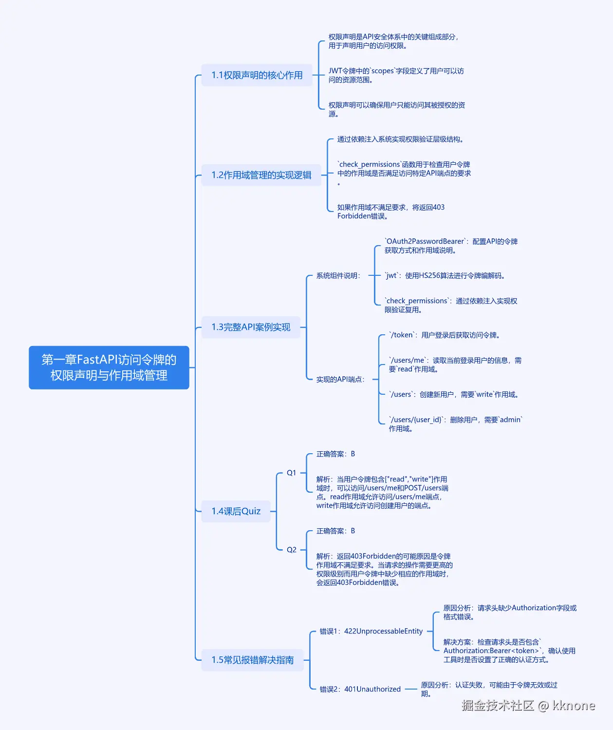 cmdragon_cn.png