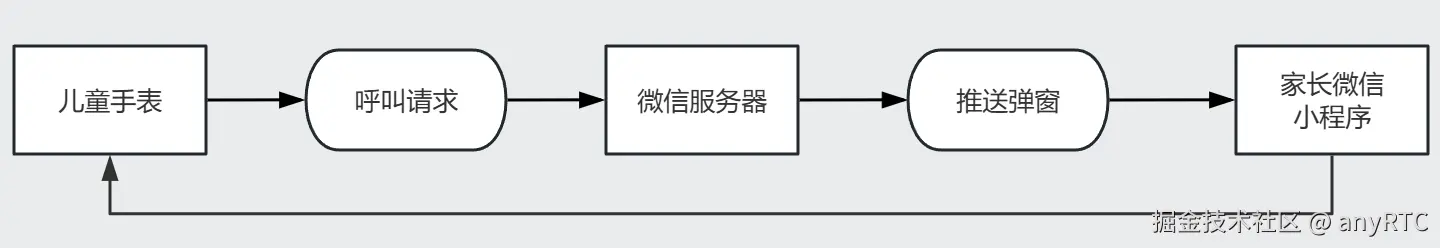 77cb4158-ce30-4a2d-8702-752dccbd9a4d.png