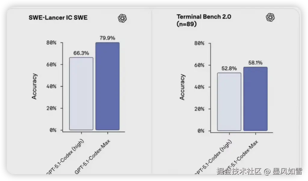 iShot_2025-11-20_21.53.36