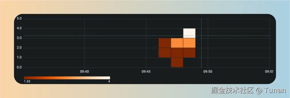 image-20240920102540593