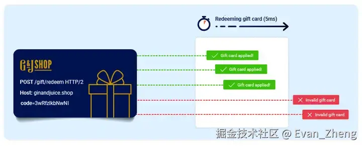 Lesson-eb3846115f6b8