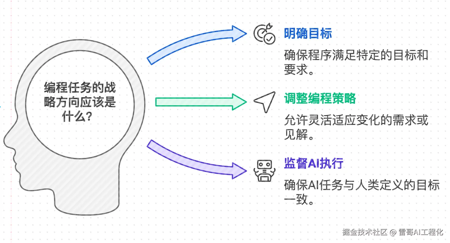 Pasted image 20241122101645.png