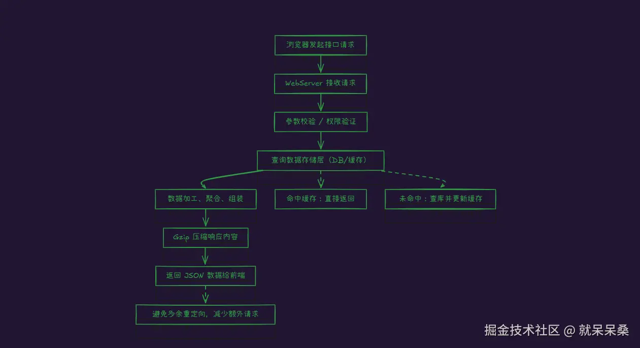 9b4b4aaa2ec219b014704653c32af484.png