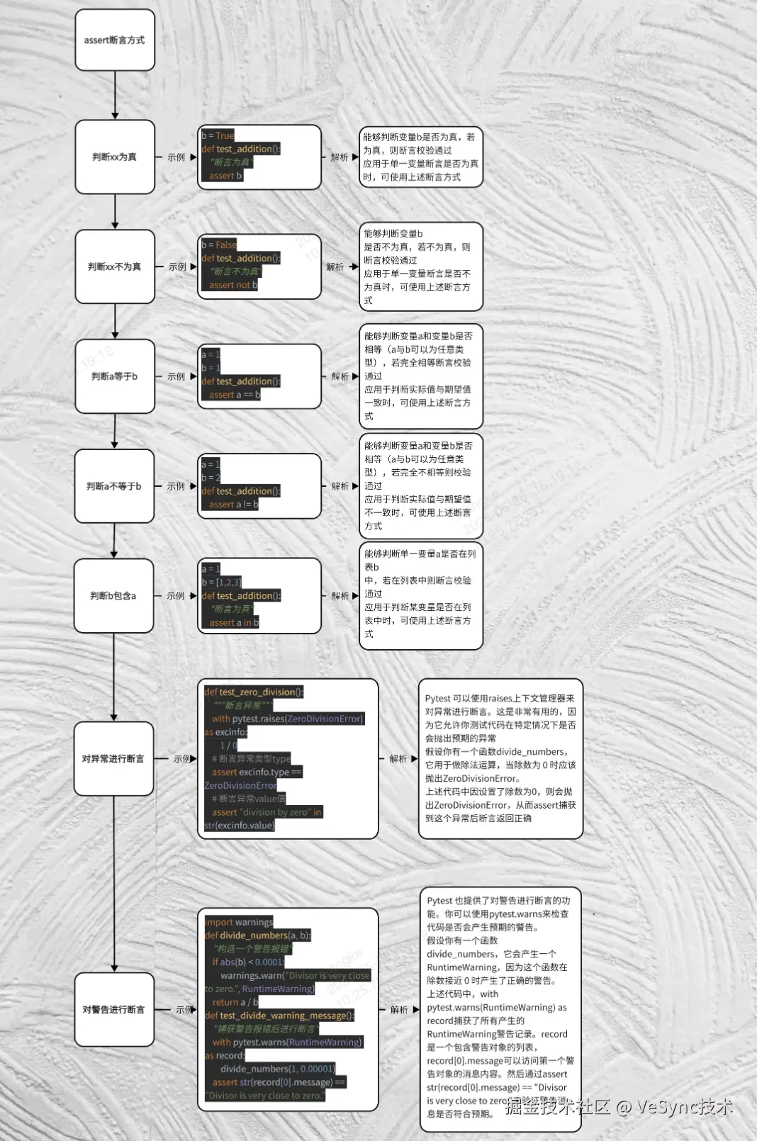 71425E9B-F24B-4FD9-AA86-8DC4E5E5ABFD.png