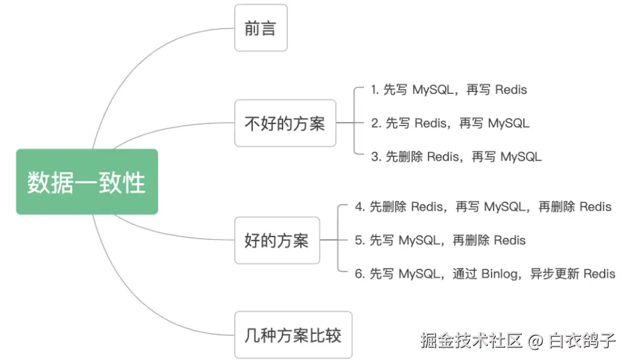 Pasted image 20260311215845.png