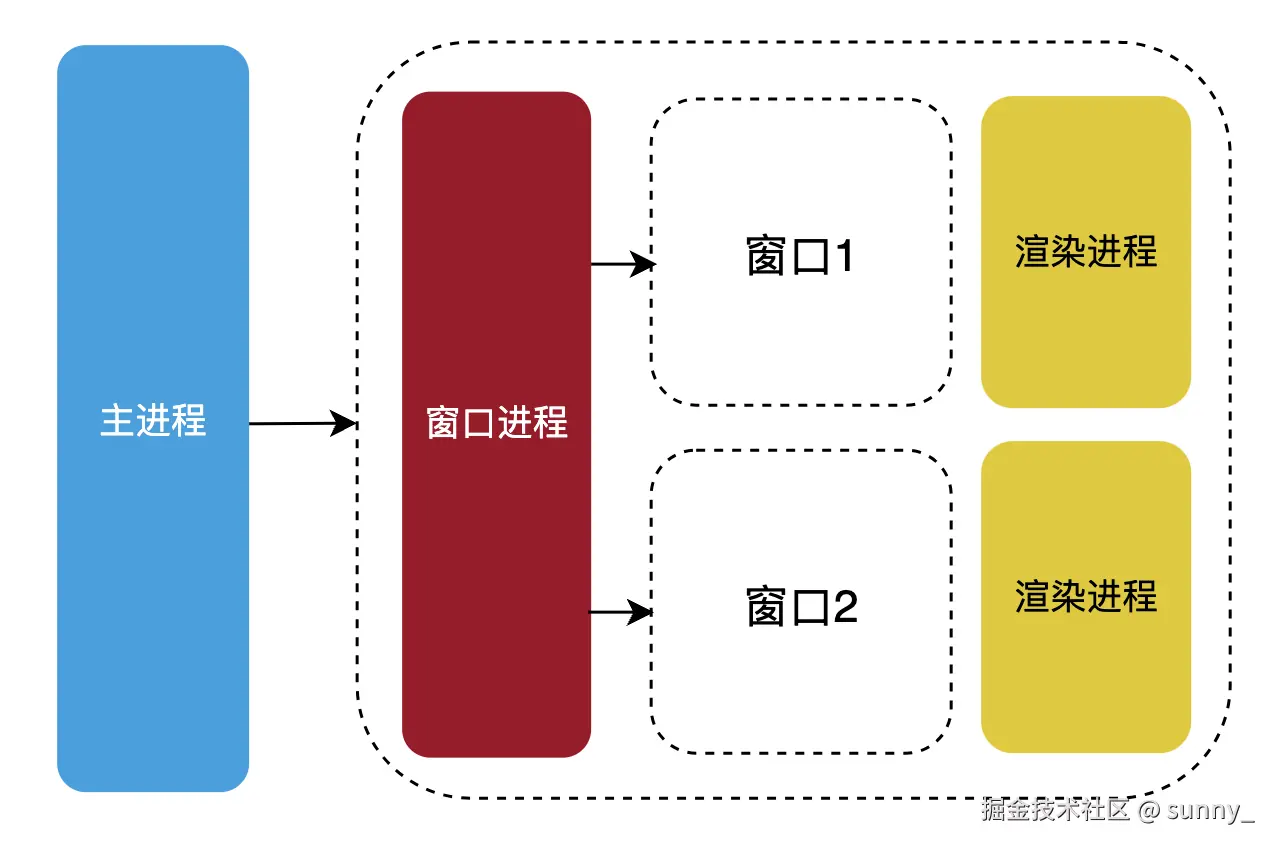 image-20231214115519137