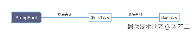 image-20210413161843665