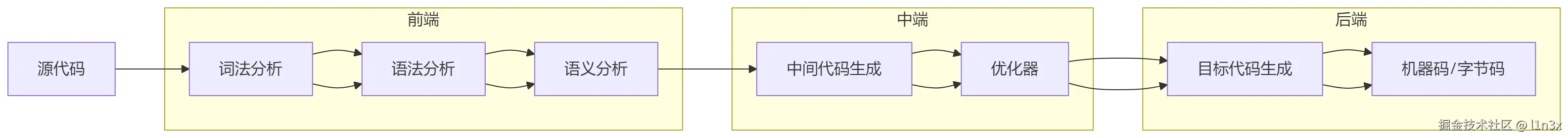 export_u2uum6.png