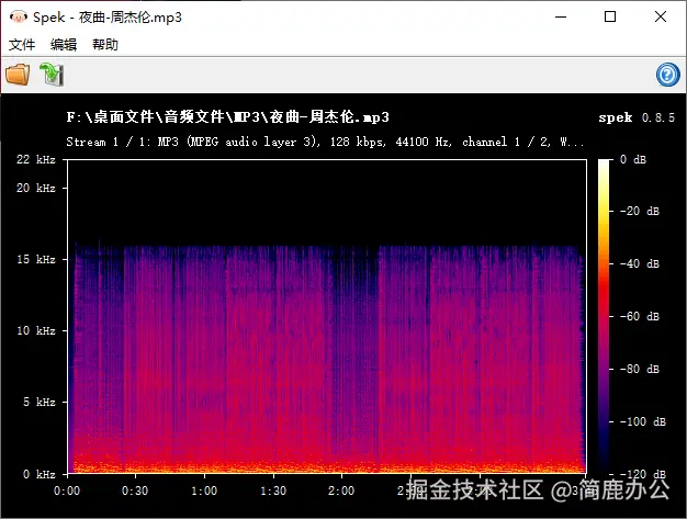 MP3 有损音频