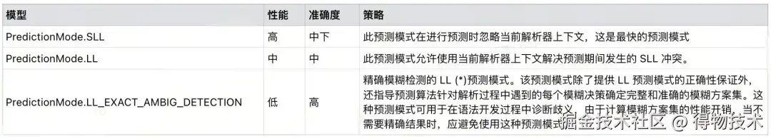 预测模型.jpeg