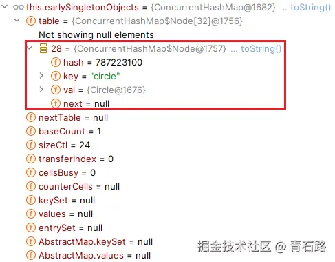 第二级缓存非空_有circle