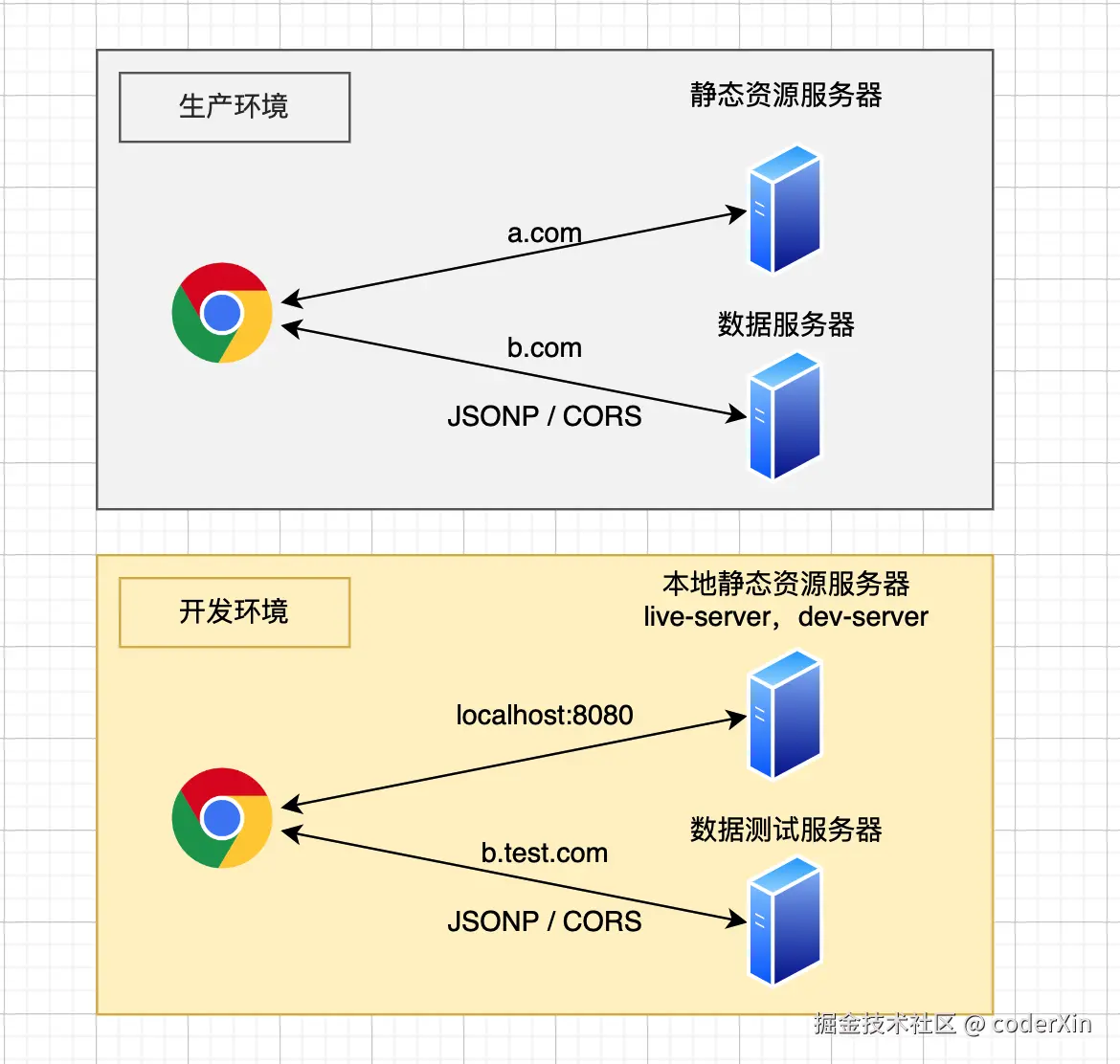 image-20230115150610750