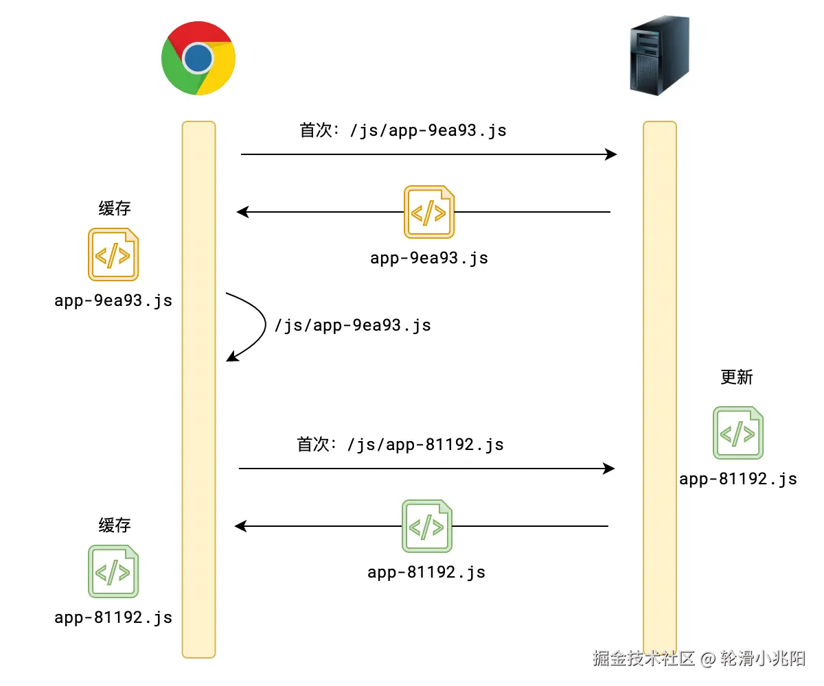 image-20210508183454385