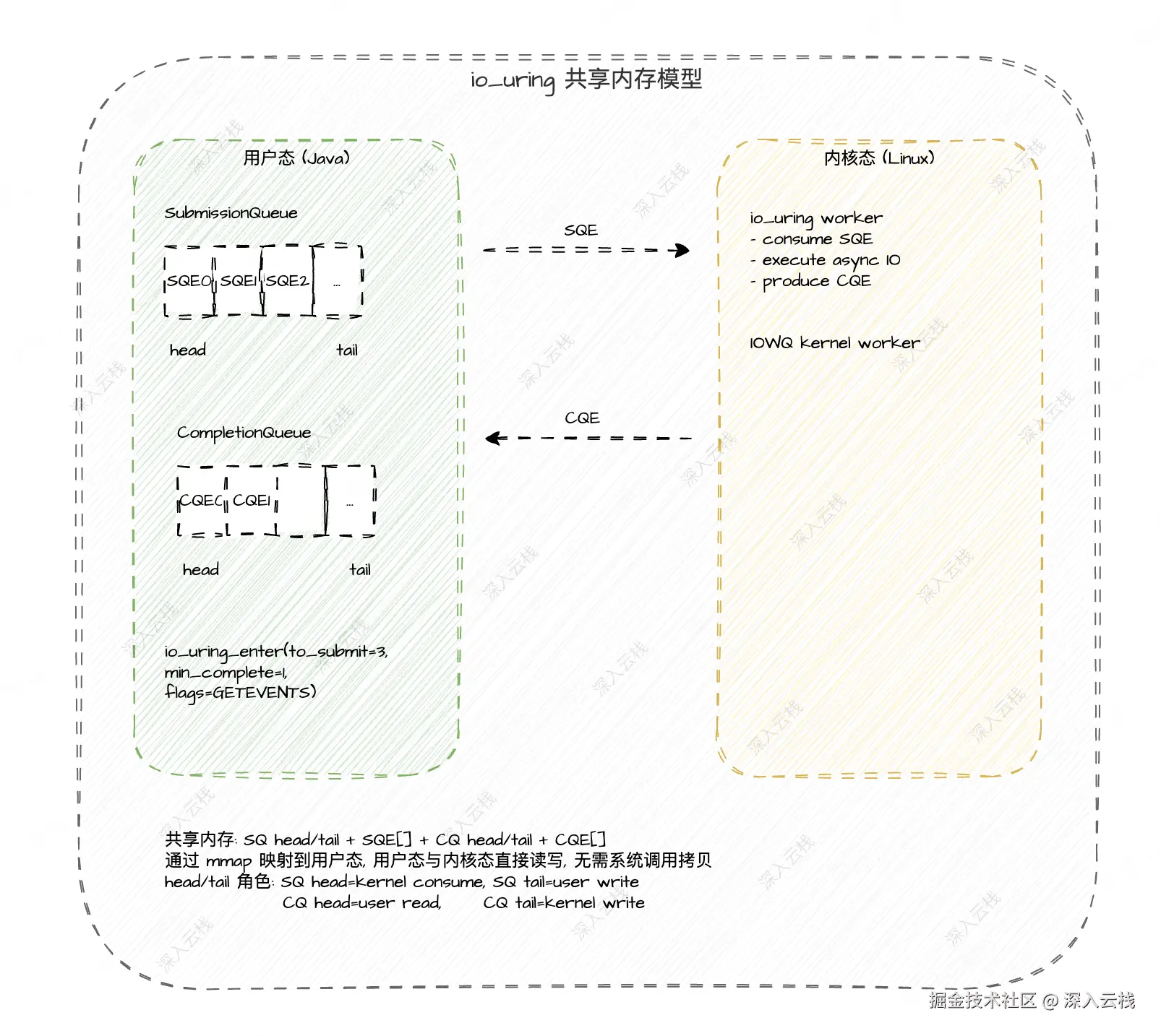 image-20260928183301095.png