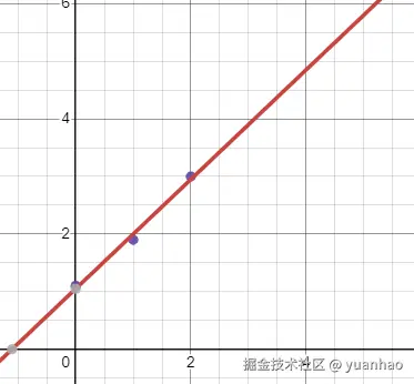 image-20231017090132944-16975044943277.png