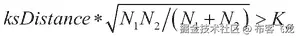 Kolmogorov-Smirnov's test
