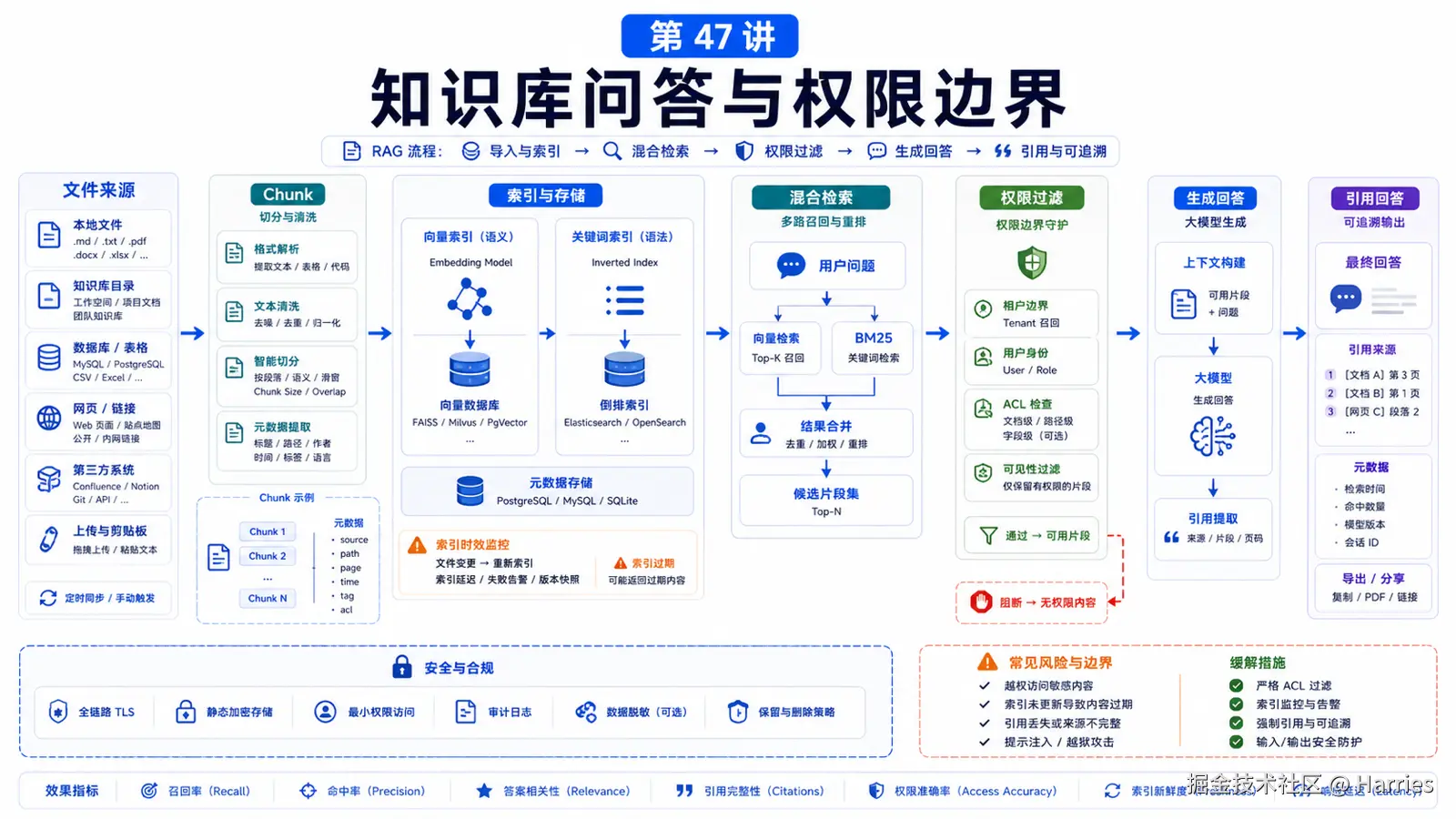 paste-image-1782617977771.png