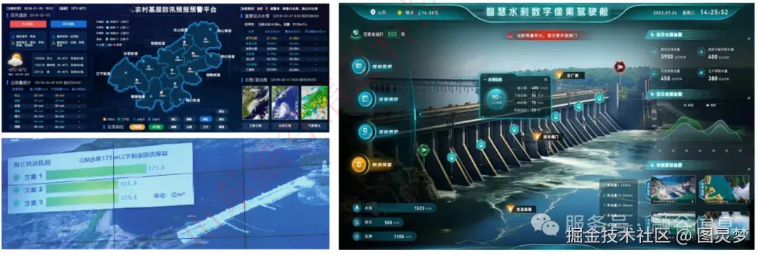 数字孪生智慧水利解决方案：数字化场景、智慧化模拟、精准化决策，构建数字孪生流域为核心的智慧水利体系