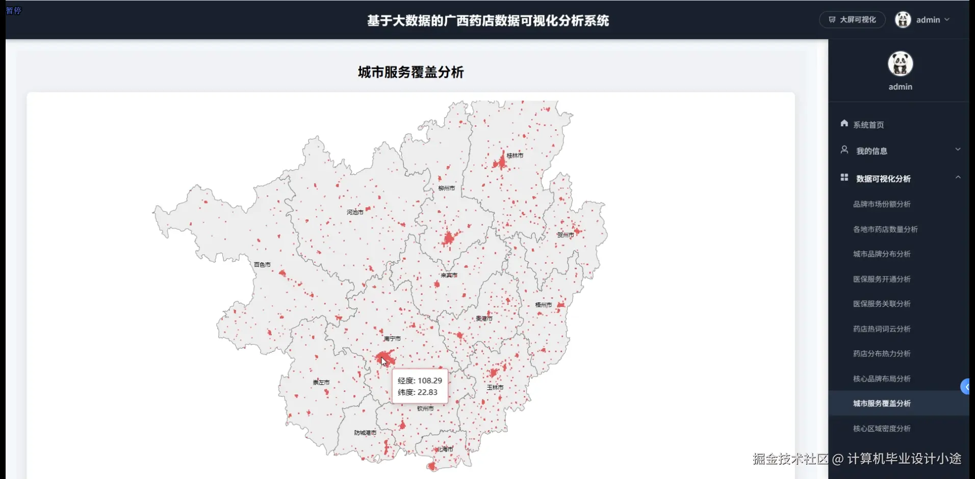 城市服务覆盖分析.png