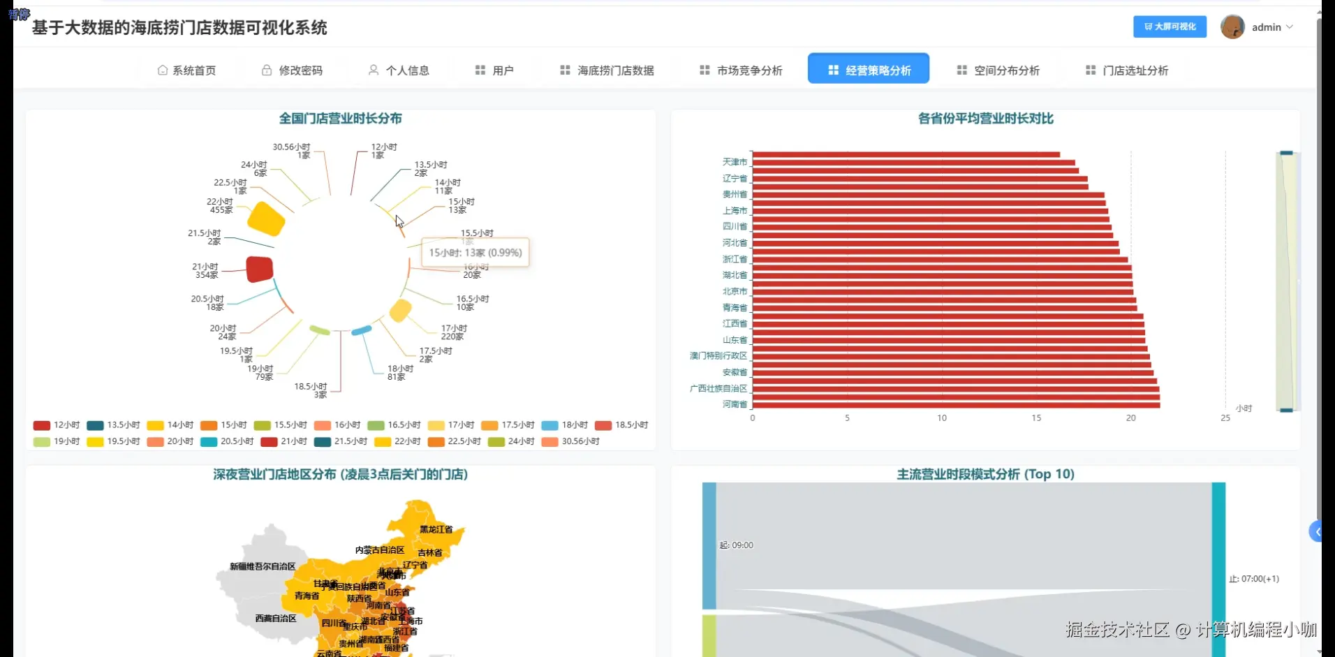 经营策略分析.png
