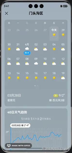 2025-03-28 15.41.24.gif