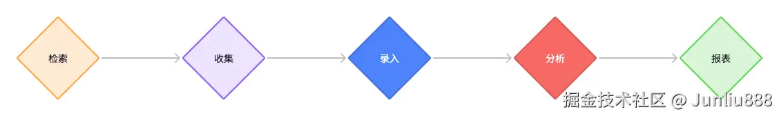 whiteboard_exported_image.png