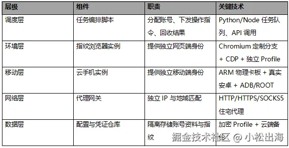 ScreenShot_2026-07-30_142329_136.png