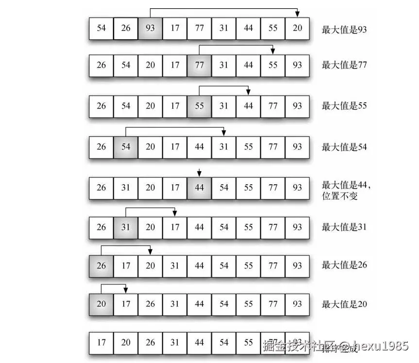 selection_sort.jpg
