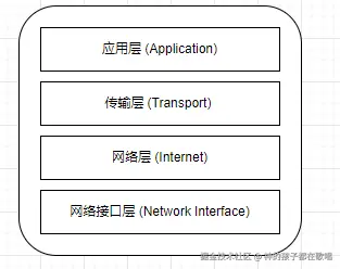 image-20241217194826989