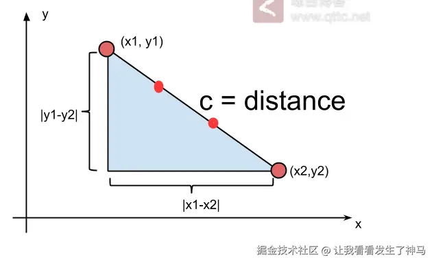 "图片自定义高度" height="" width=""