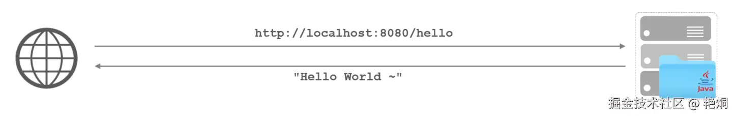 image-20220823191003444.png