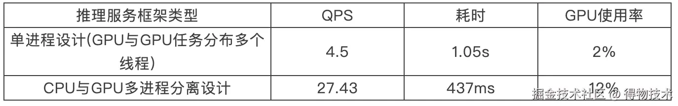 截屏20250218 11.55.41.png