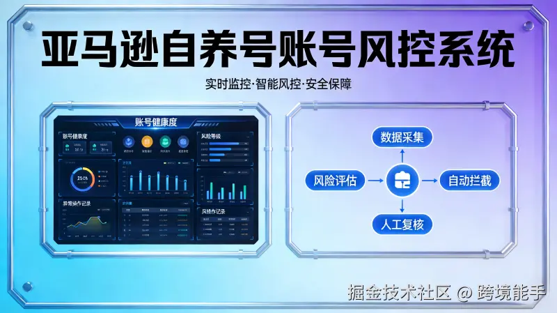 亚马逊自养号注册养号全攻略（SEO关键词及标题） (1).png