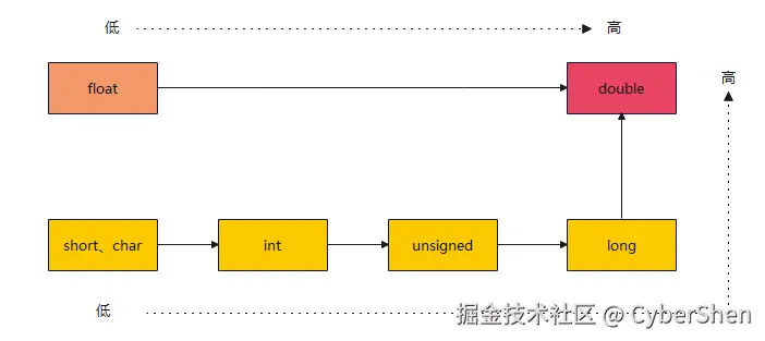 image-20230824194145734