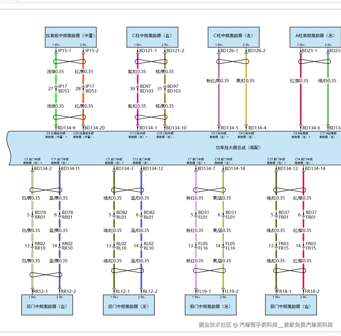 2021-2025年岚图梦想家追光知音FREE维修手册电路图线路接线资料更新