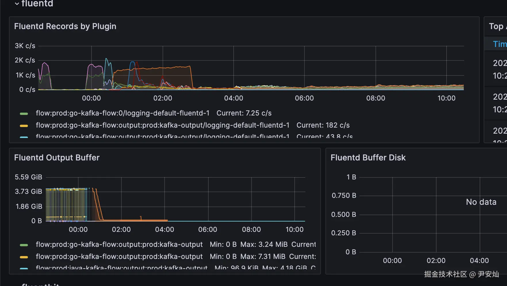 image-20240710103011905