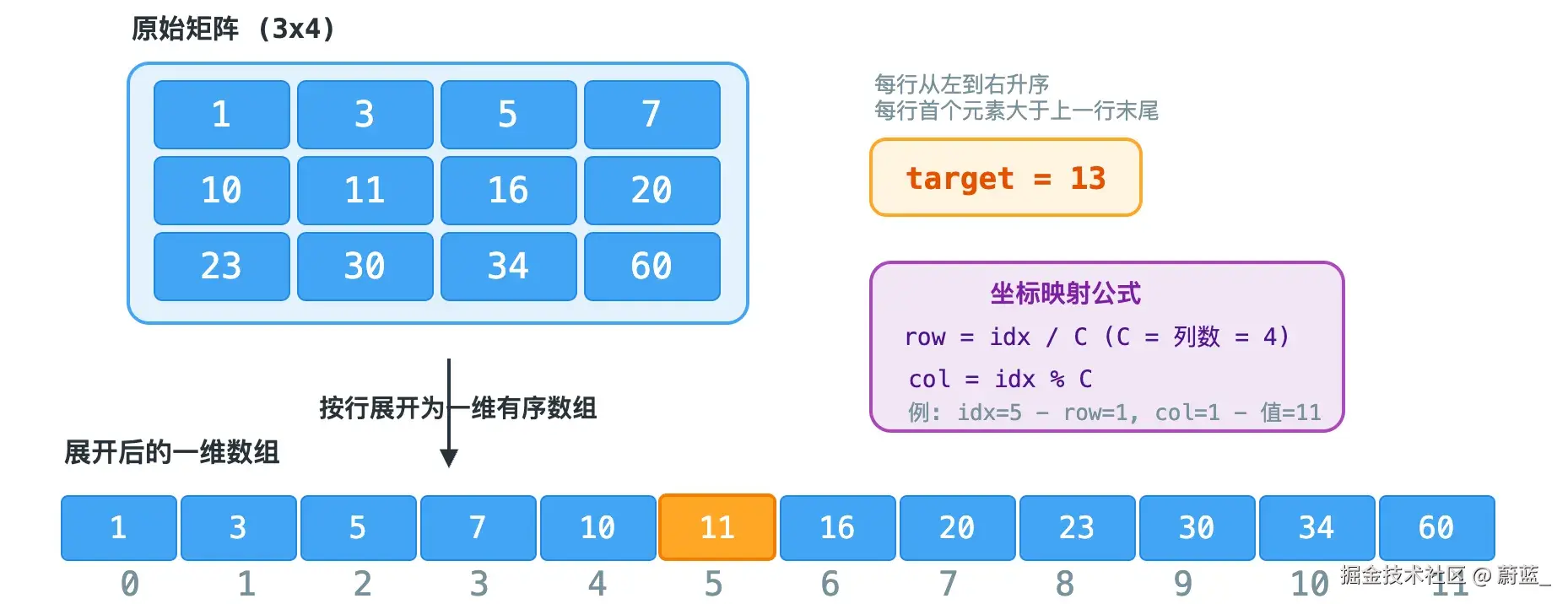 file-20260419121647916.png