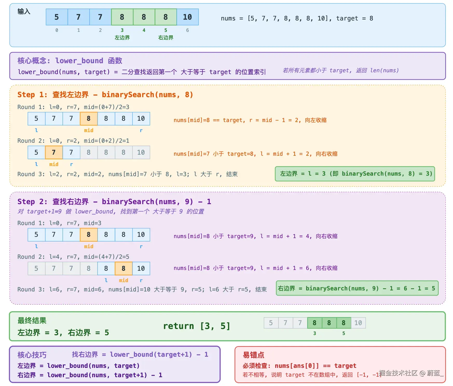 file-20260419121846724.png